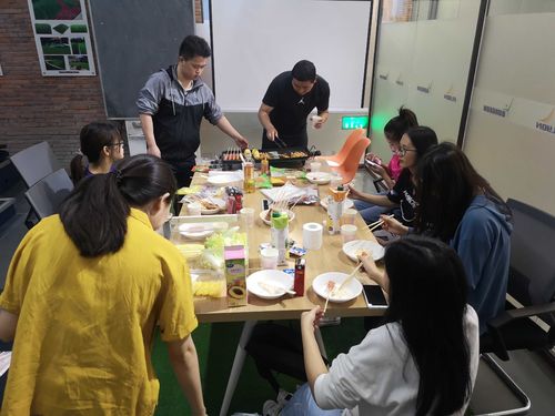 Latest company news about 幸せな女性の日!