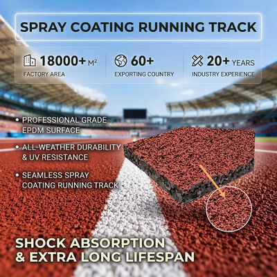 よい価格 カスタムカラー 通気性PUランニングトラック - 屋外スタジアム用全天候型合成アスレチックトラック表面 オンラインで